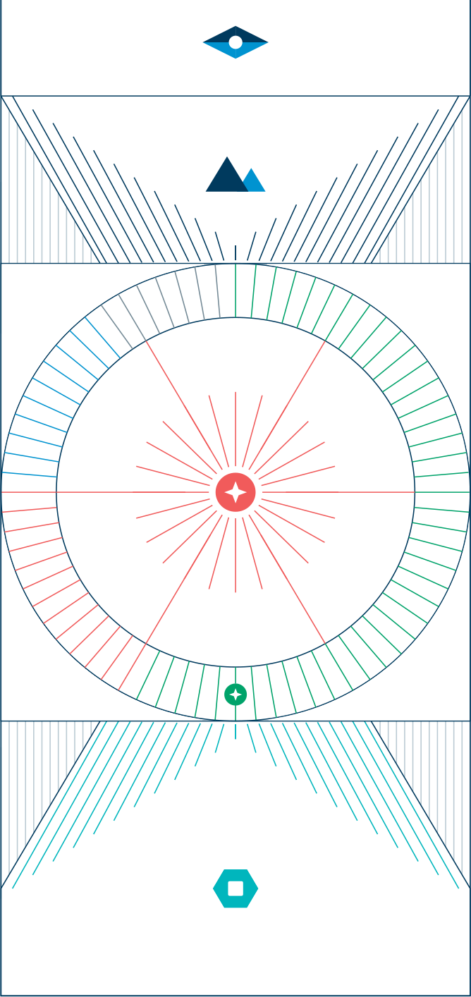 JSW Steel Integrated Framework Diagram