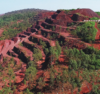 Captive Iron Ore Mines