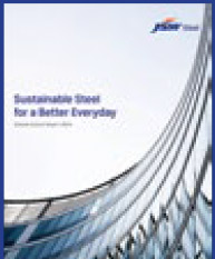 Climate Action Report